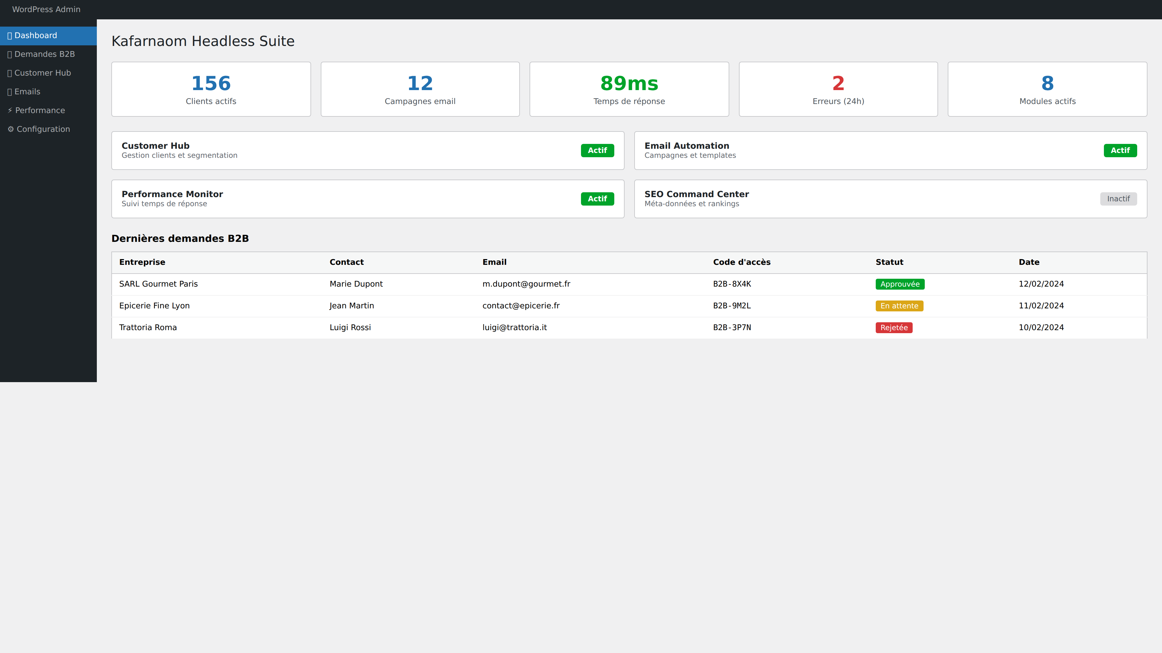 Kafarnaom Headless Suite