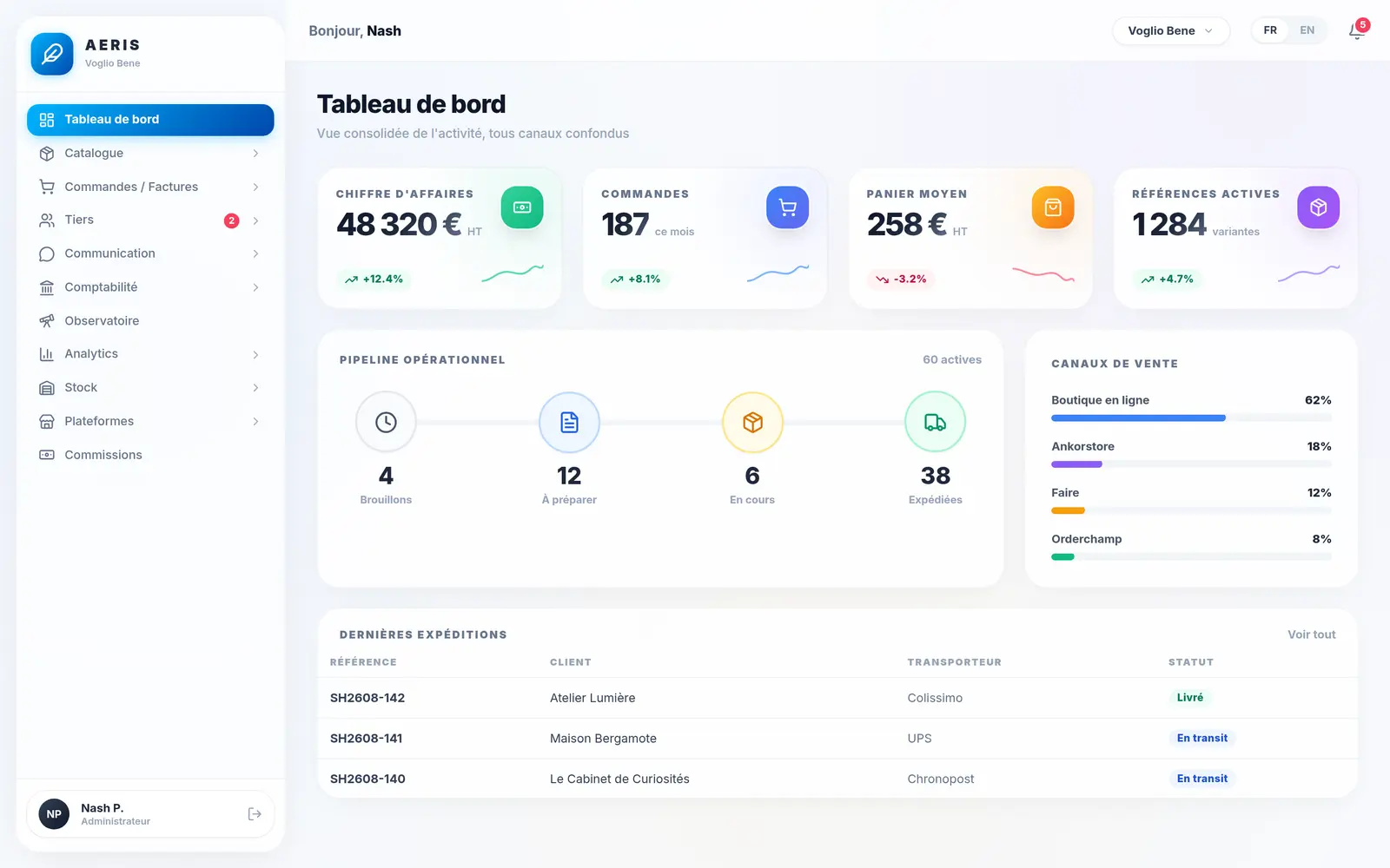 AERIS — Tableau de bord